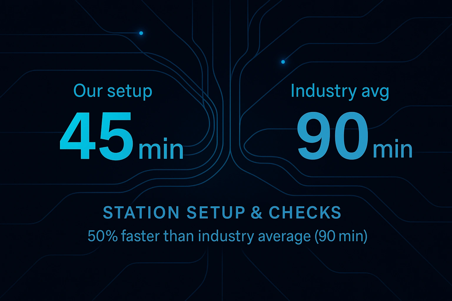 Infographic illustrating Denver event staffing attendance during weather-impacted event days.