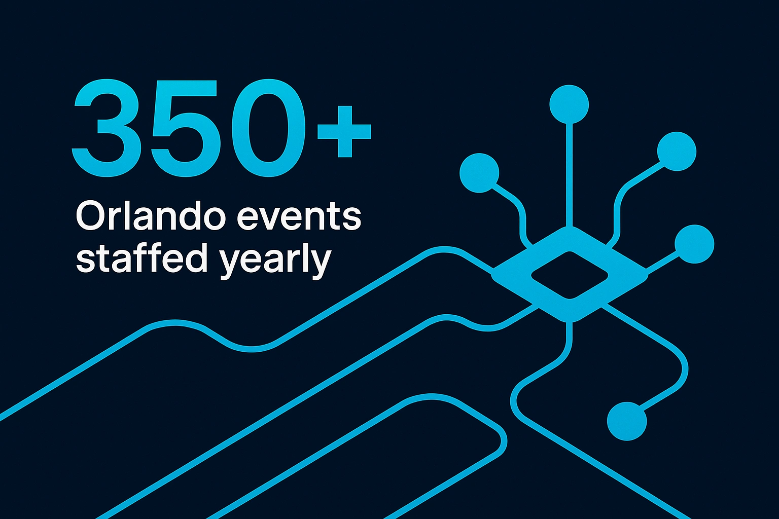 Infographic illustrating Denver event staffing attendance during weather-impacted event days.