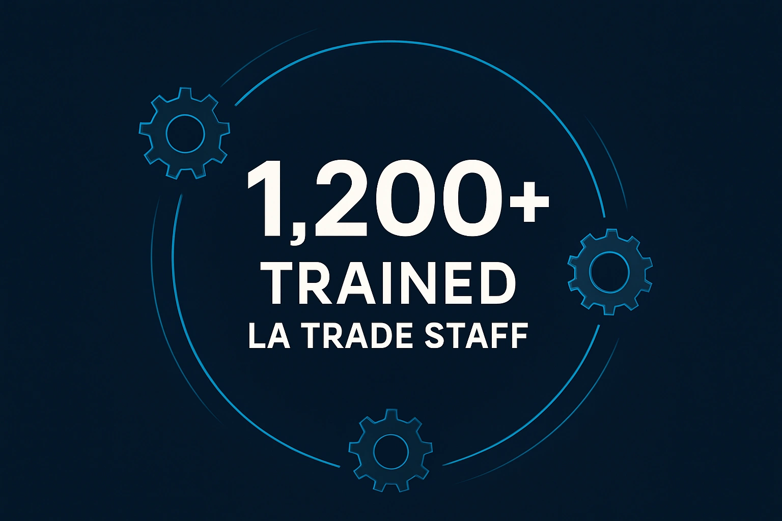 Infographic illustrating Denver event staffing attendance during weather-impacted event days.