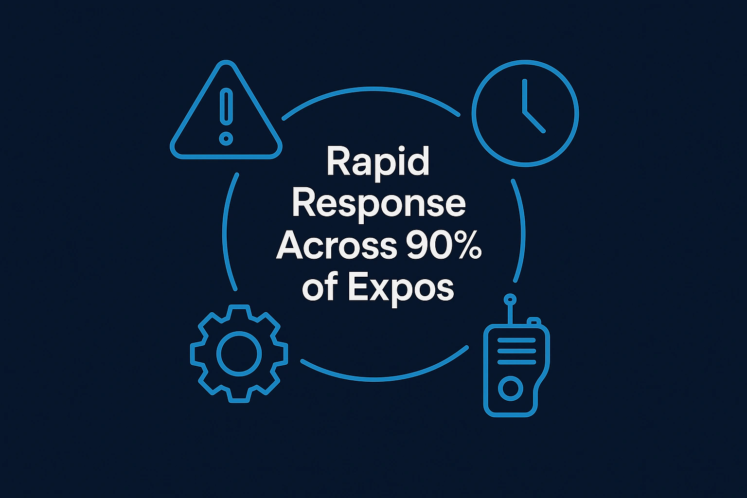 Infographic illustrating Denver event staffing attendance during weather-impacted event days.