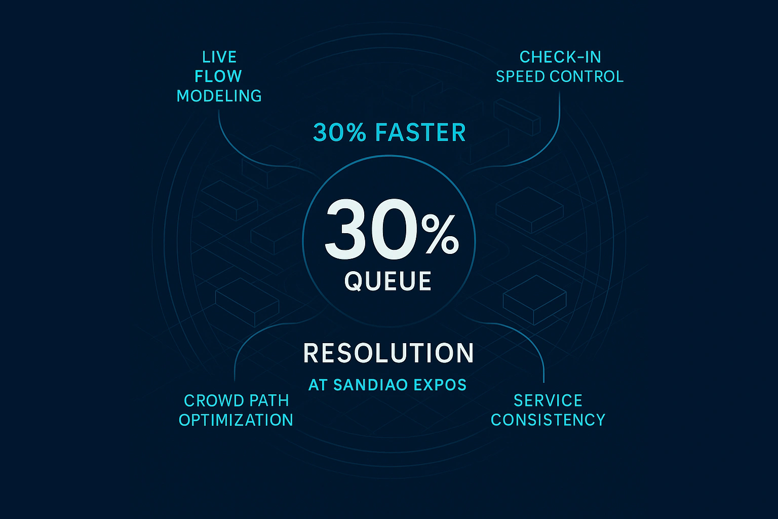Infographic illustrating Denver event staffing attendance during weather-impacted event days.