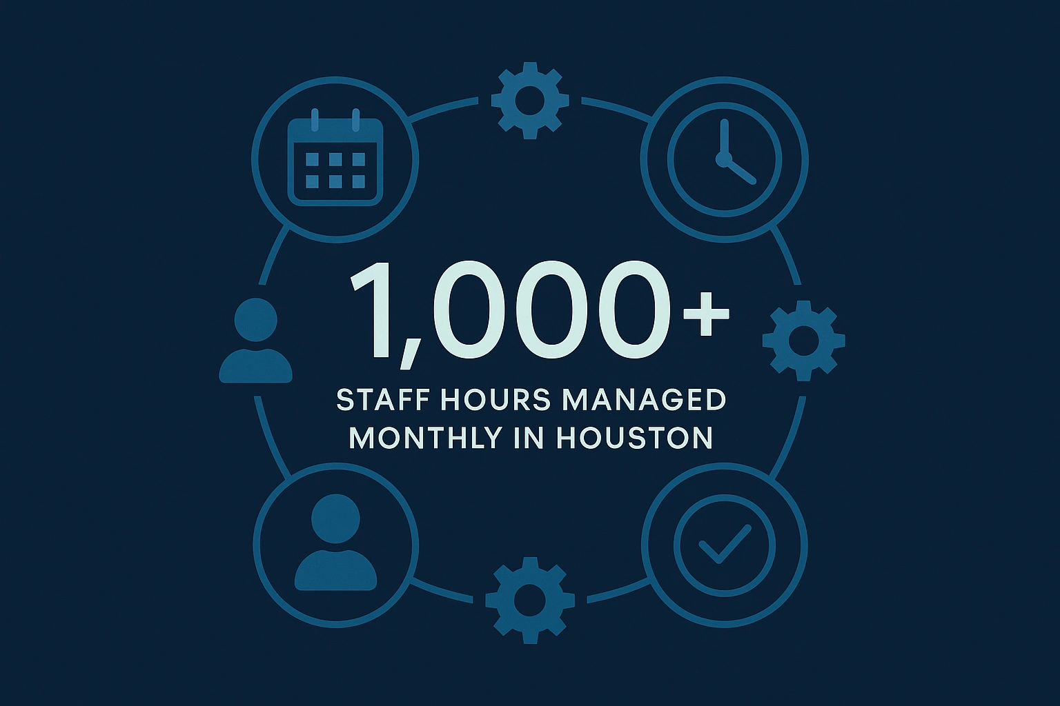Infographic illustrating Denver event staffing attendance during weather-impacted event days.