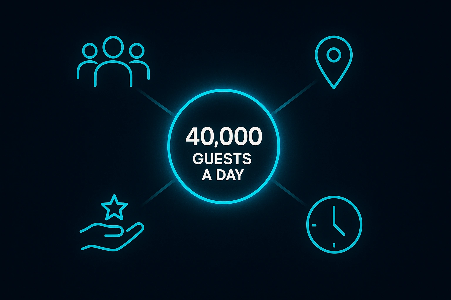 Infographic illustrating Denver event staffing attendance during weather-impacted event days.