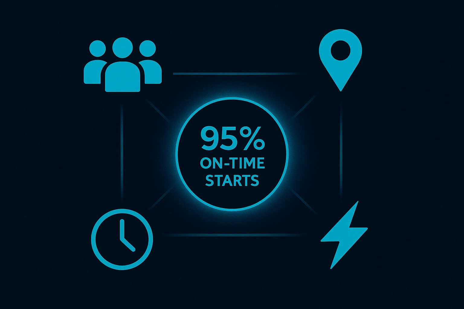Infographic illustrating Denver event staffing attendance during weather-impacted event days.