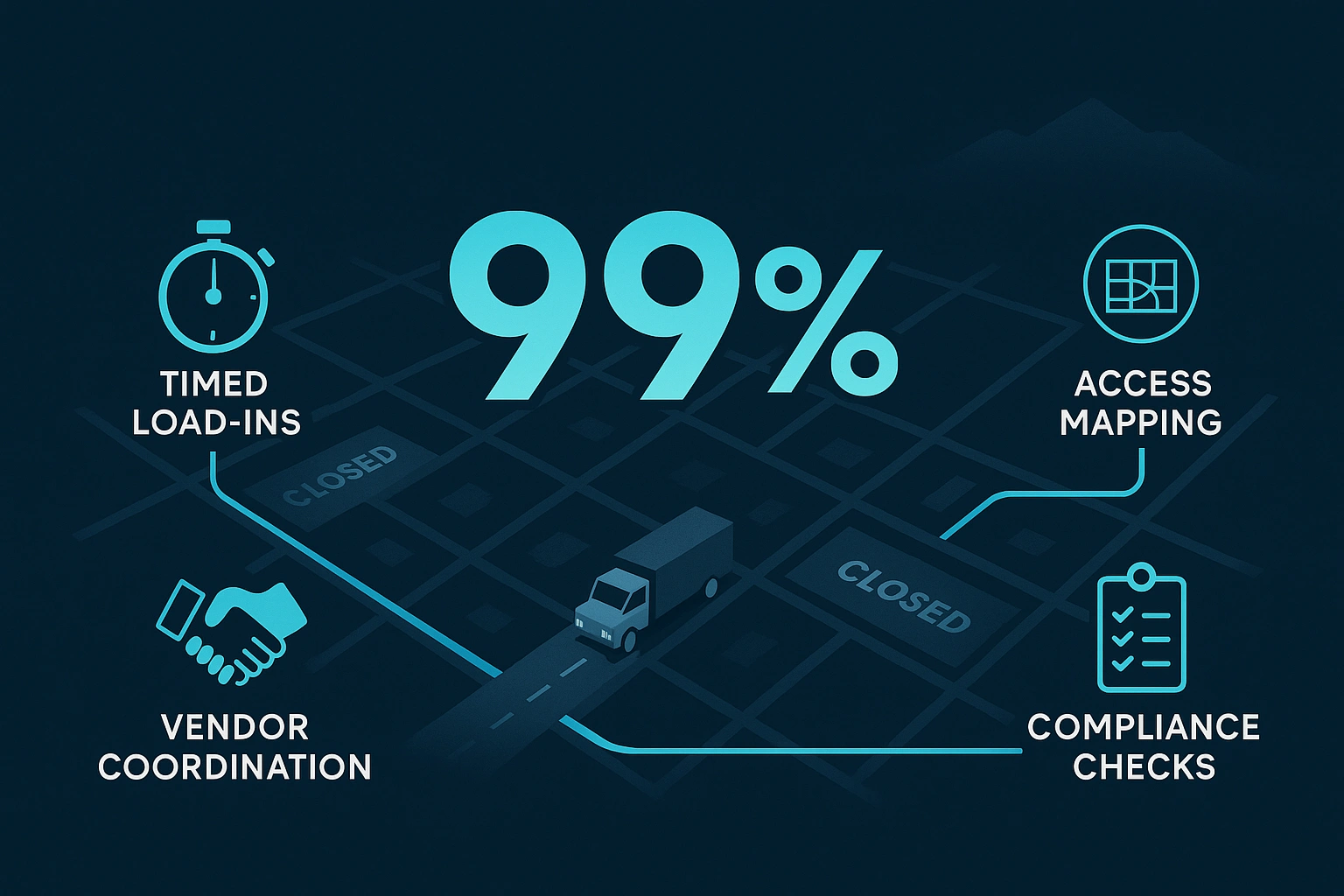 Infographic illustrating Denver event staffing attendance during weather-impacted event days.