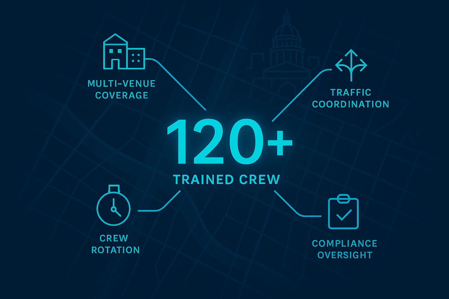 Infographic illustrating Denver event staffing attendance during weather-impacted event days.