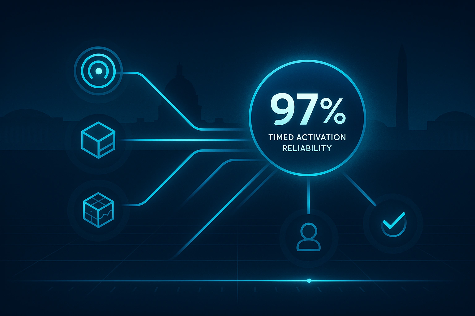 Infographic illustrating Denver event staffing attendance during weather-impacted event days.
