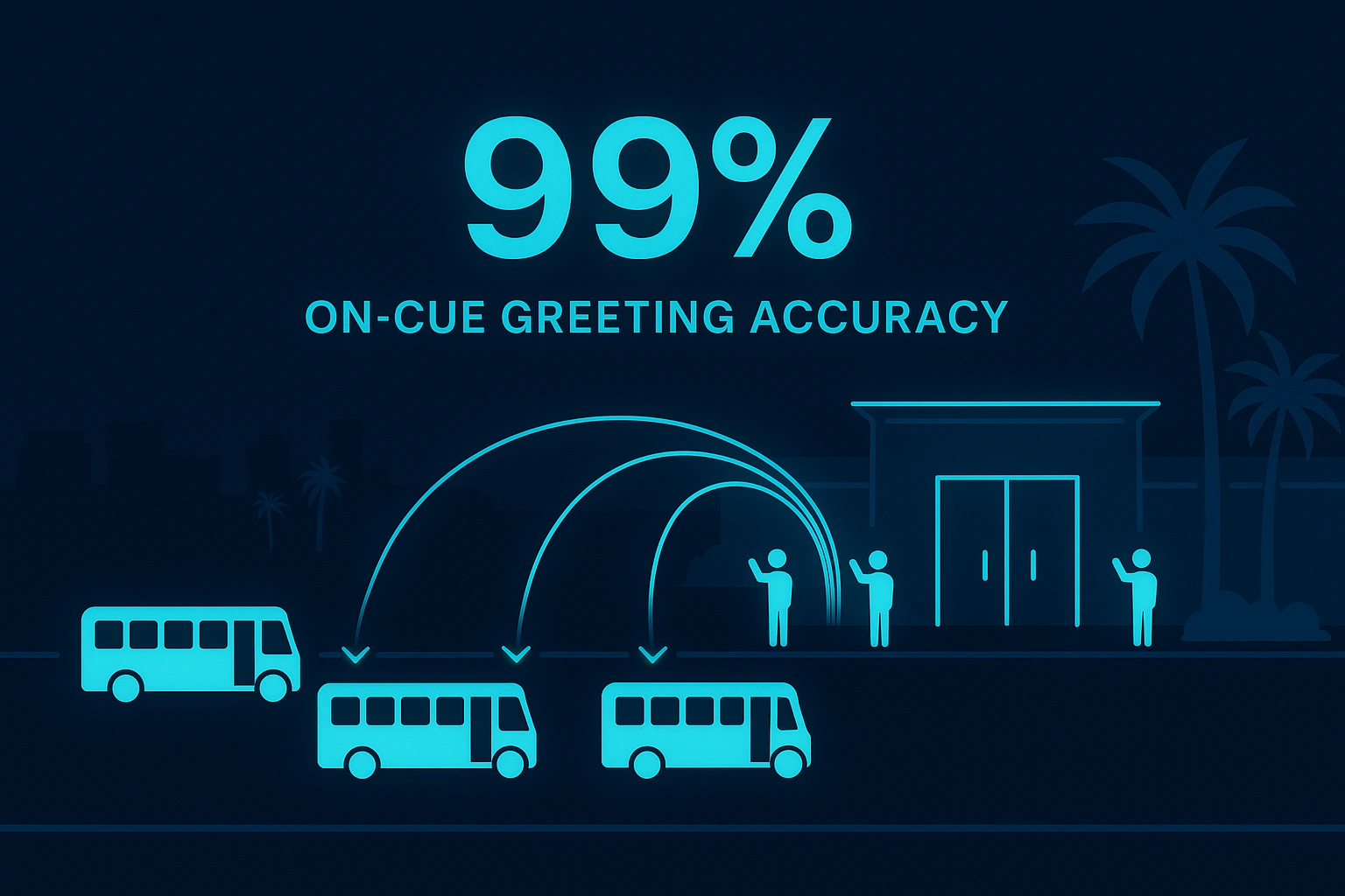 Infographic illustrating Denver event staffing attendance during weather-impacted event days.