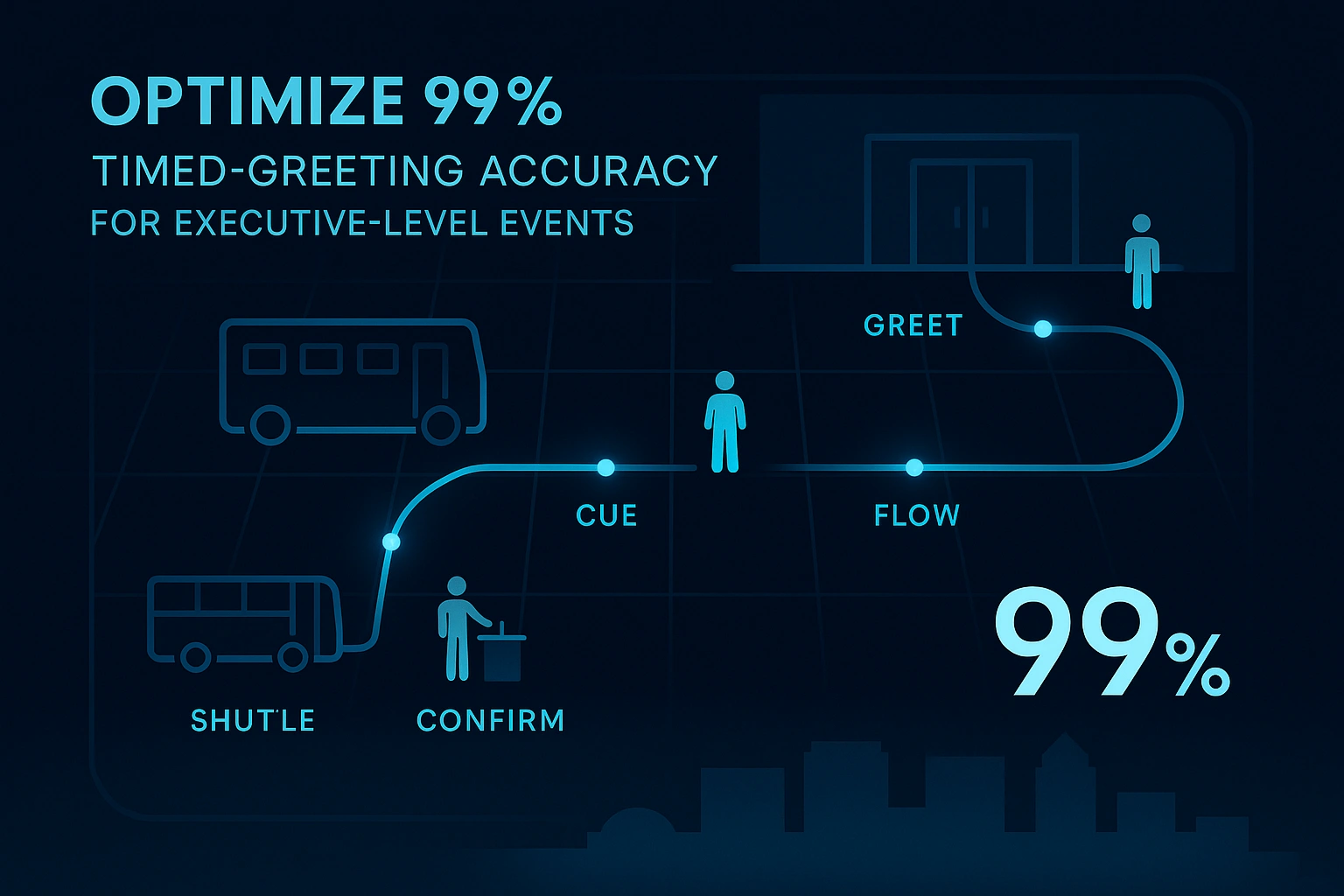 Infographic illustrating Denver event staffing attendance during weather-impacted event days.