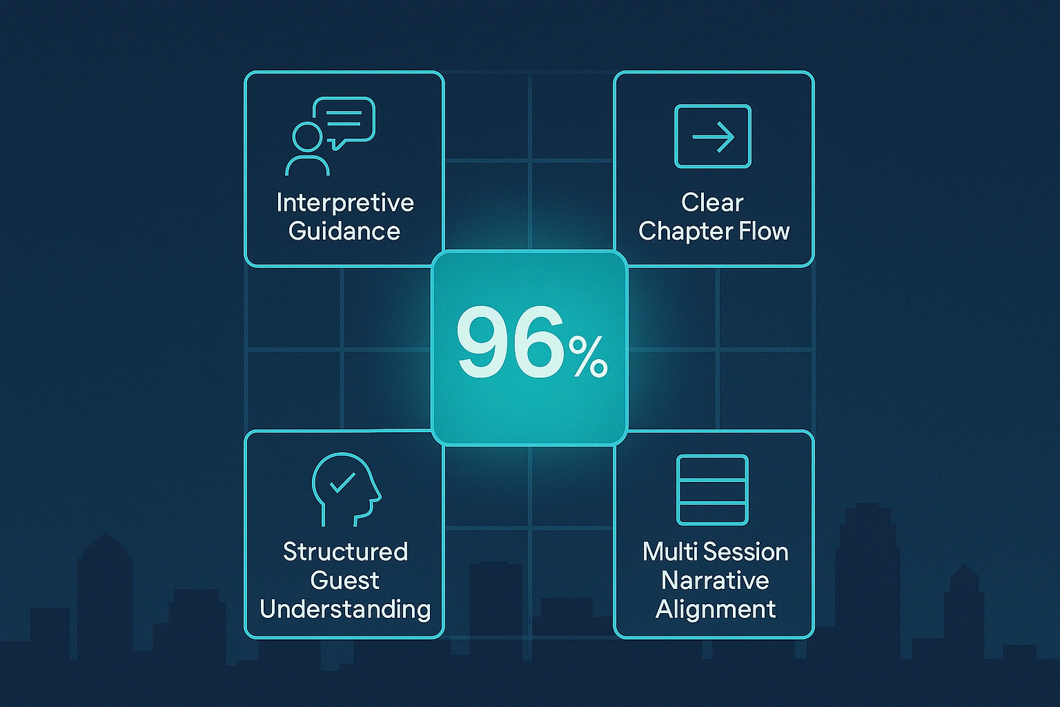 Infographic illustrating Denver event staffing attendance during weather-impacted event days.