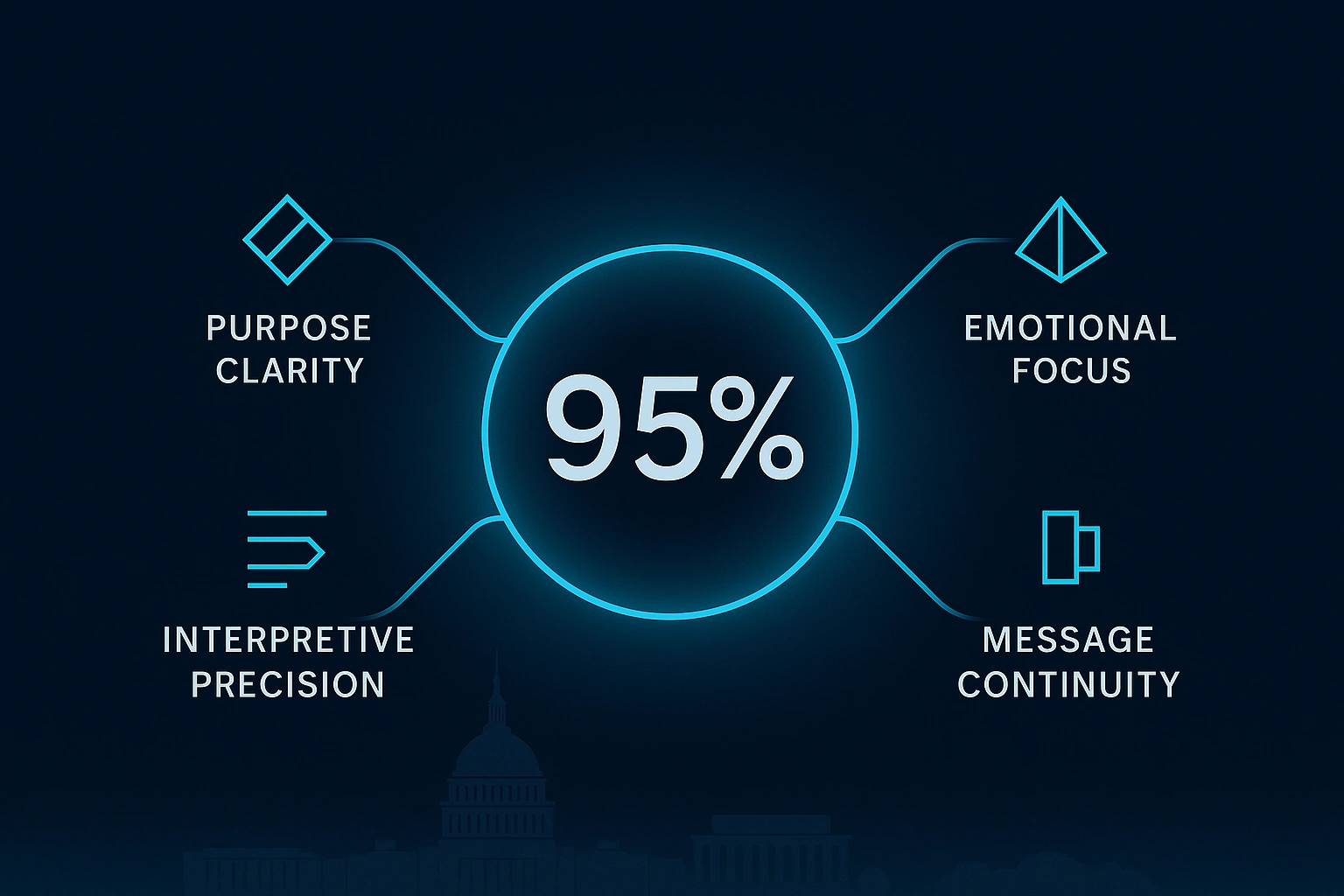 Infographic illustrating Denver event staffing attendance during weather-impacted event days.