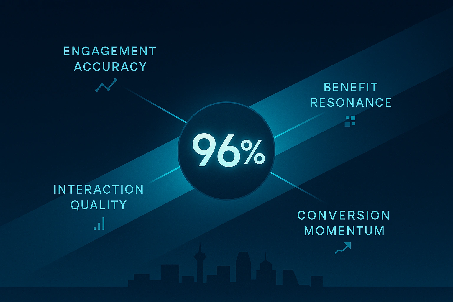 Infographic illustrating Denver event staffing attendance during weather-impacted event days.