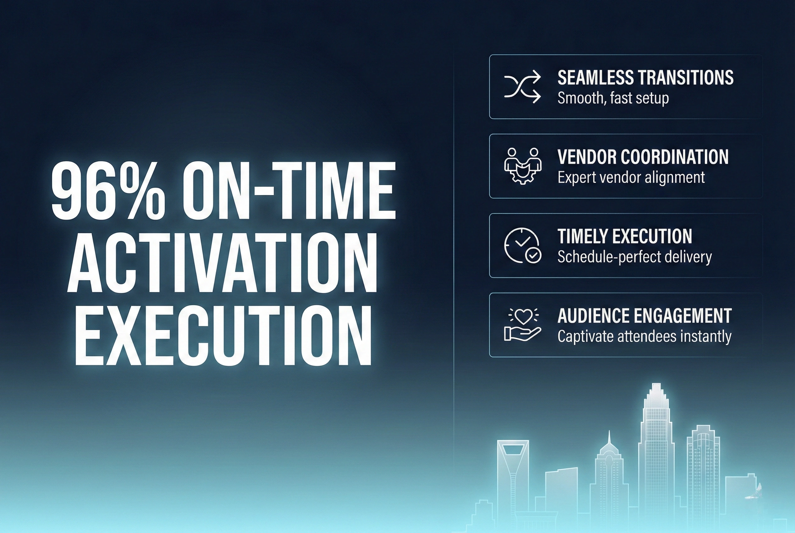 Infographic illustrating Denver event staffing attendance during weather-impacted event days.