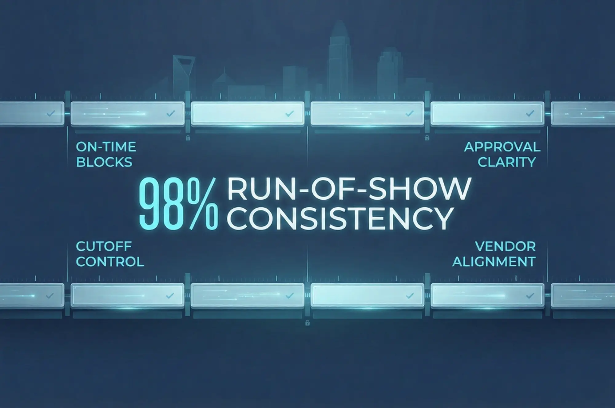 Infographic illustrating Denver event staffing attendance during weather-impacted event days.