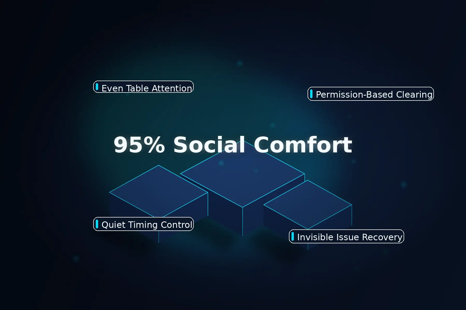 Infographic illustrating Denver event staffing attendance during weather-impacted event days.
