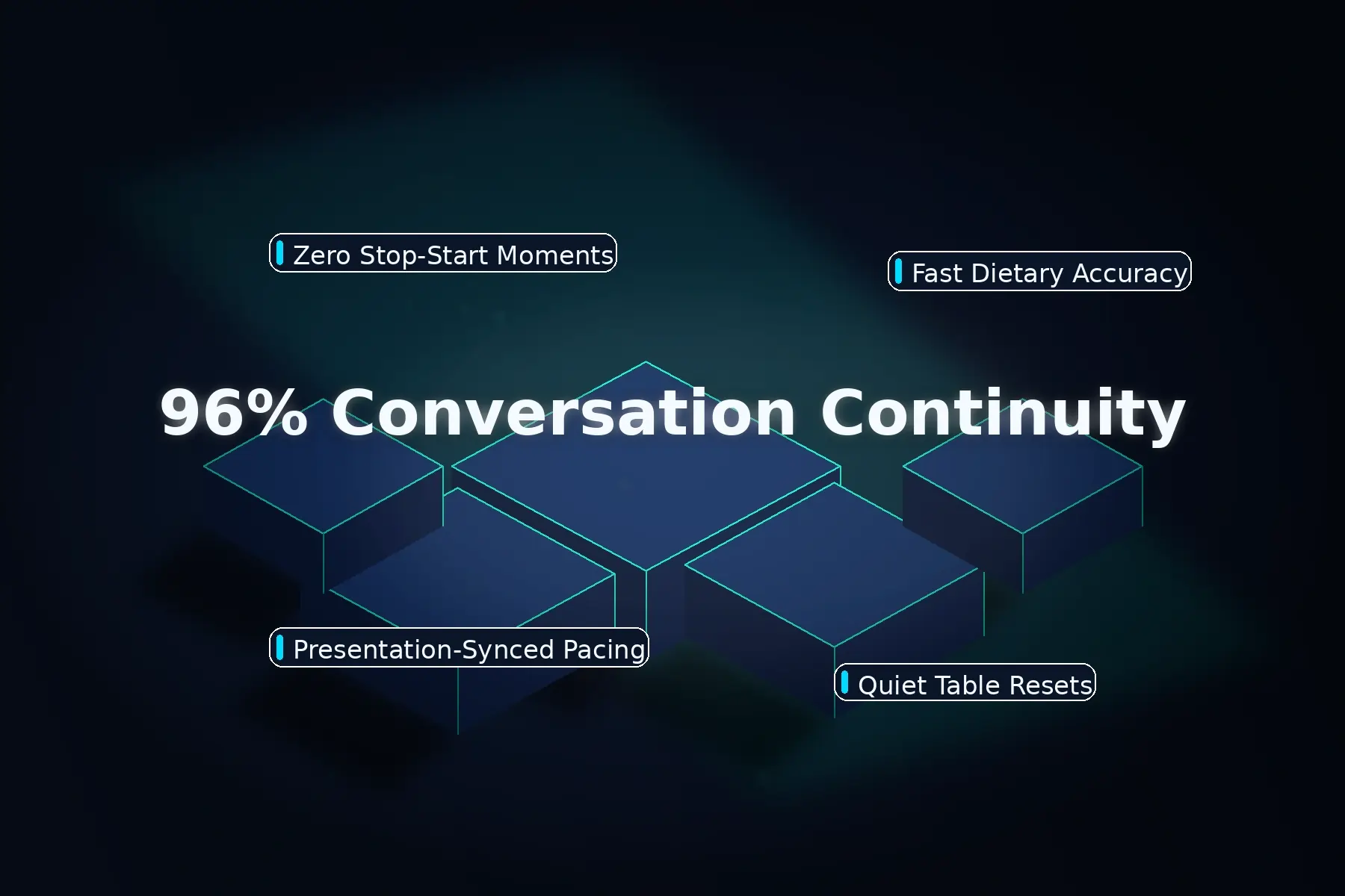 Infographic illustrating Denver event staffing attendance during weather-impacted event days.