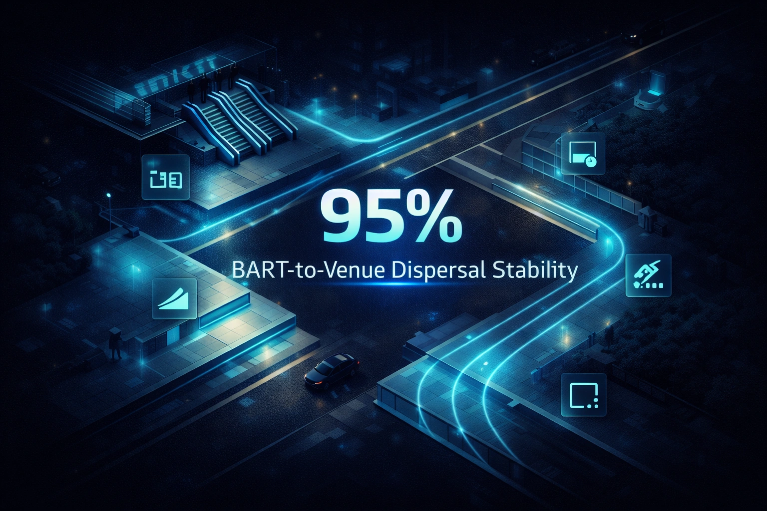 Infographic illustrating Denver event staffing attendance during weather-impacted event days.