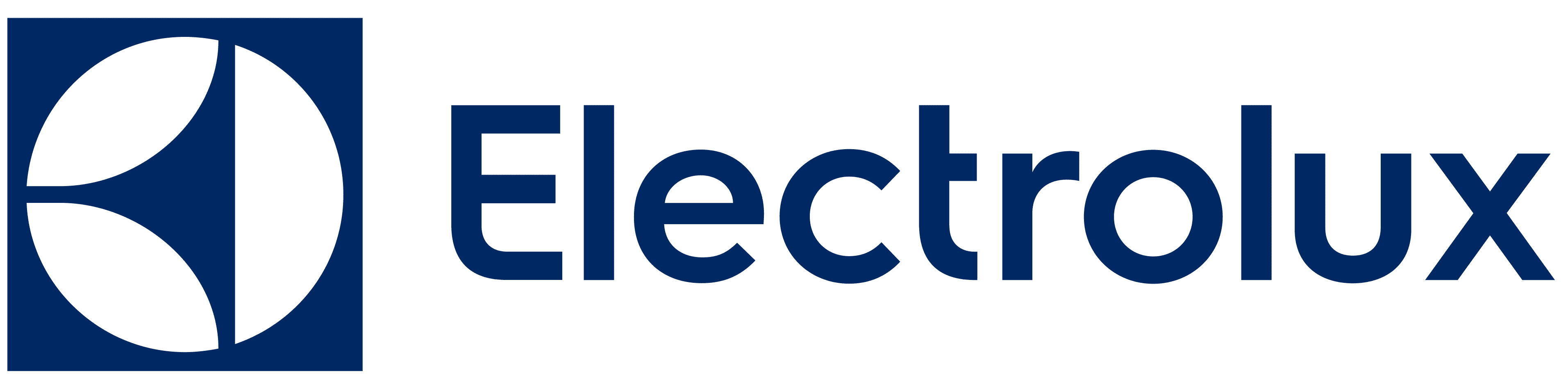 Electrolux Küchen Einbaugeräte und Haushaltgeräte