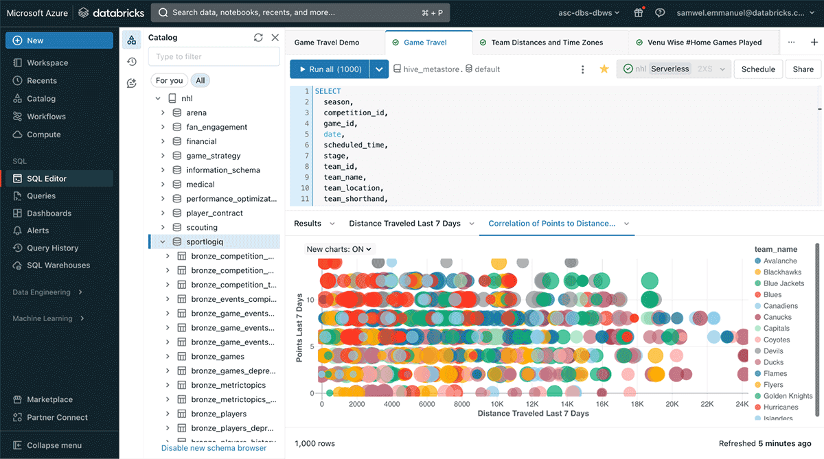 Databricks Lakehouse Buildout