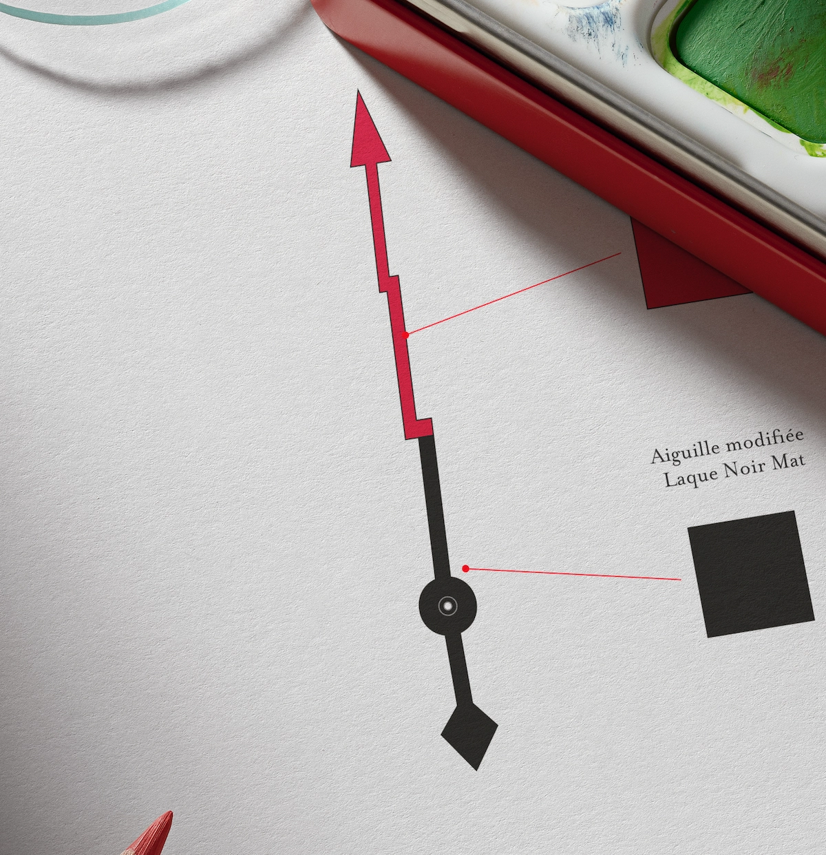 Close-up of a printed diagram showing a red arrow-shaped hand above a black arrow-shaped hand labeled 'Aiguille modifiée Laque Noir Mat,' with portions of watercolor paints and a red pencil visible at the edges.
