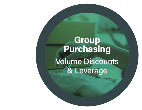Hand packing boxes with overlaid text 'Group Purchasing Volume Discounts & Leverage' inside circular design.