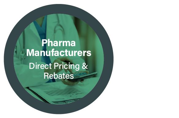 Circular graphic with a doctor in a white coat holding a tablet and text overlay saying 'Pharma Manufacturers Direct Pricing & Rebates'.