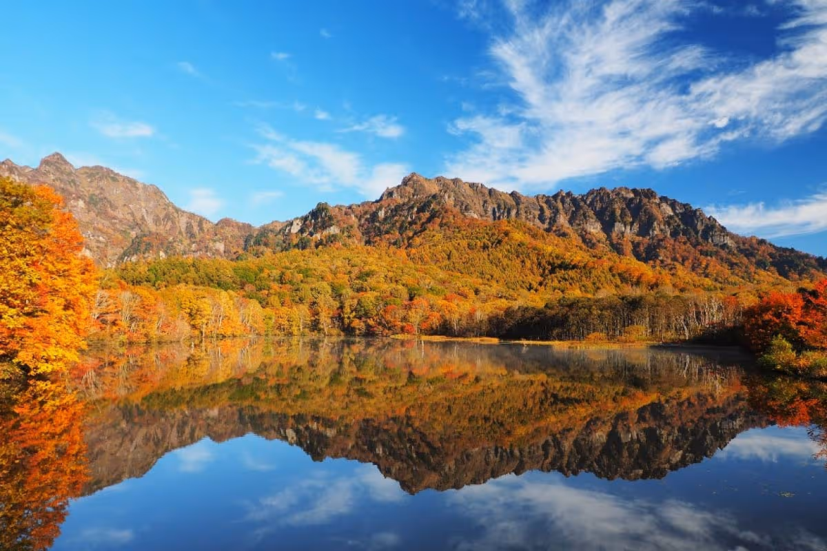 Calm pond reflecting colorful autumn trees and rocky mountains under a blue sky with scattered clouds.