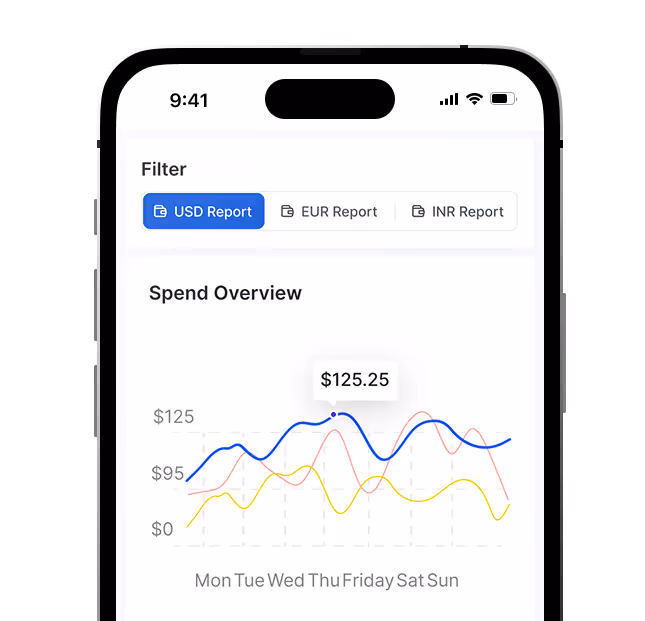 Threasury homepage hero section showing agency ad account platform