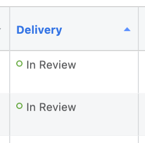 Facebook Review