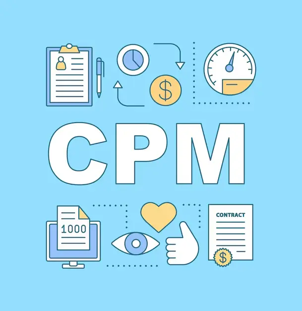What is CPM