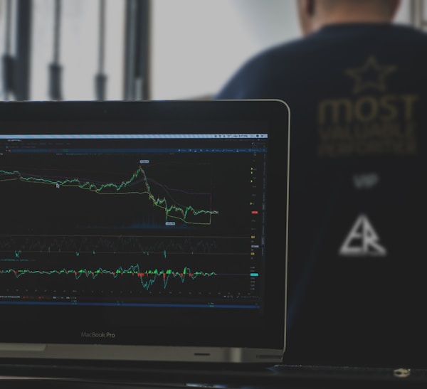 Forex Investor #SonyA6000