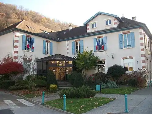 image ville Gières