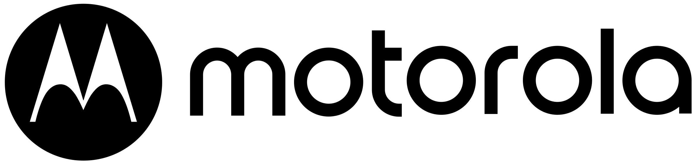 Motorola logo