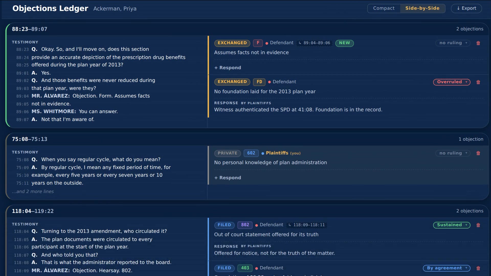 The DepoHub objections ledger showing page and line references, grounds, responses, status and rulings