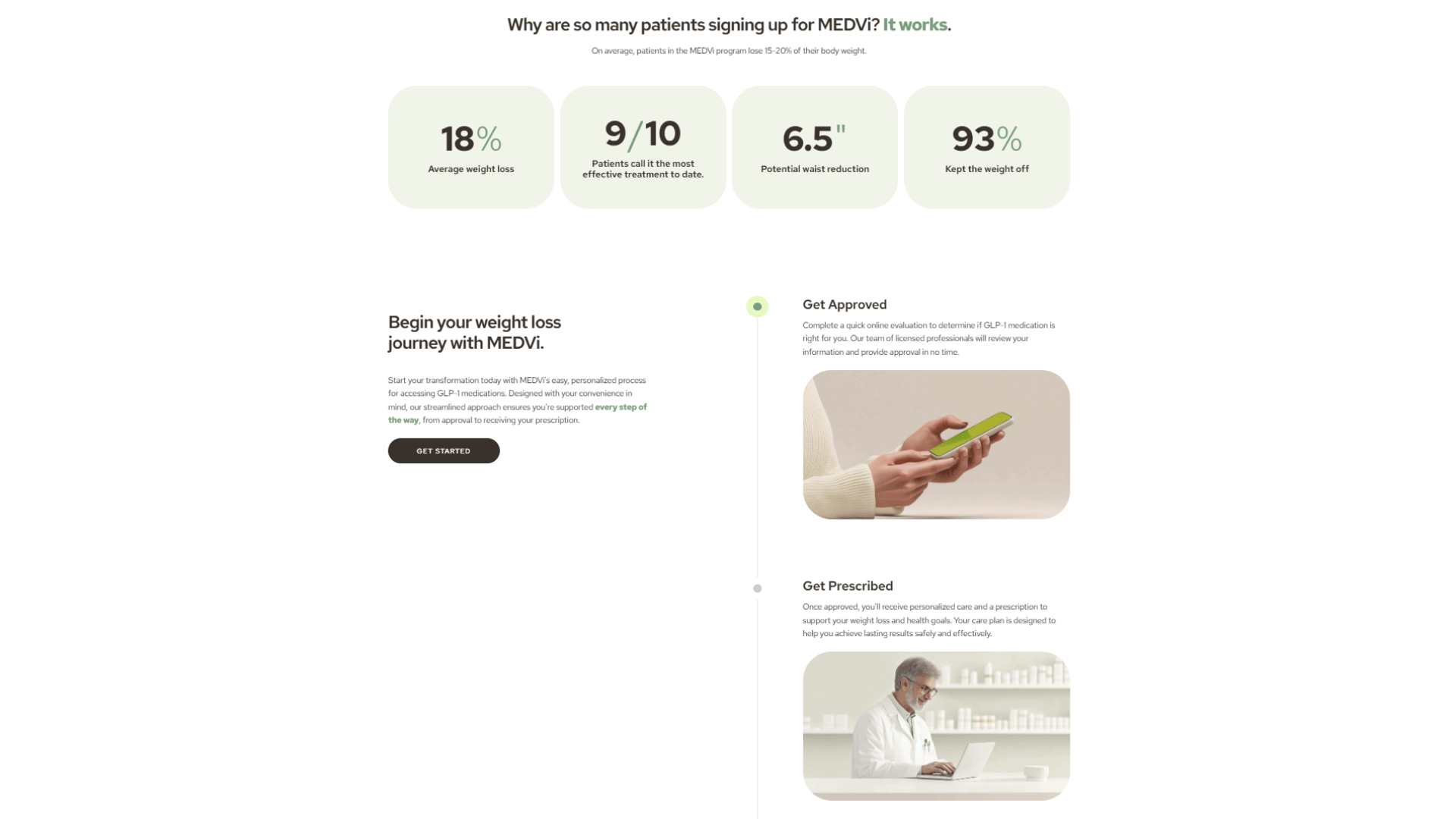 MEDVi Weight Loss: Injections, Tablets & Reviews | Find Your Solution MEDVi Weight Loss: Injections, Tablets & Reviews | Find Your Solution