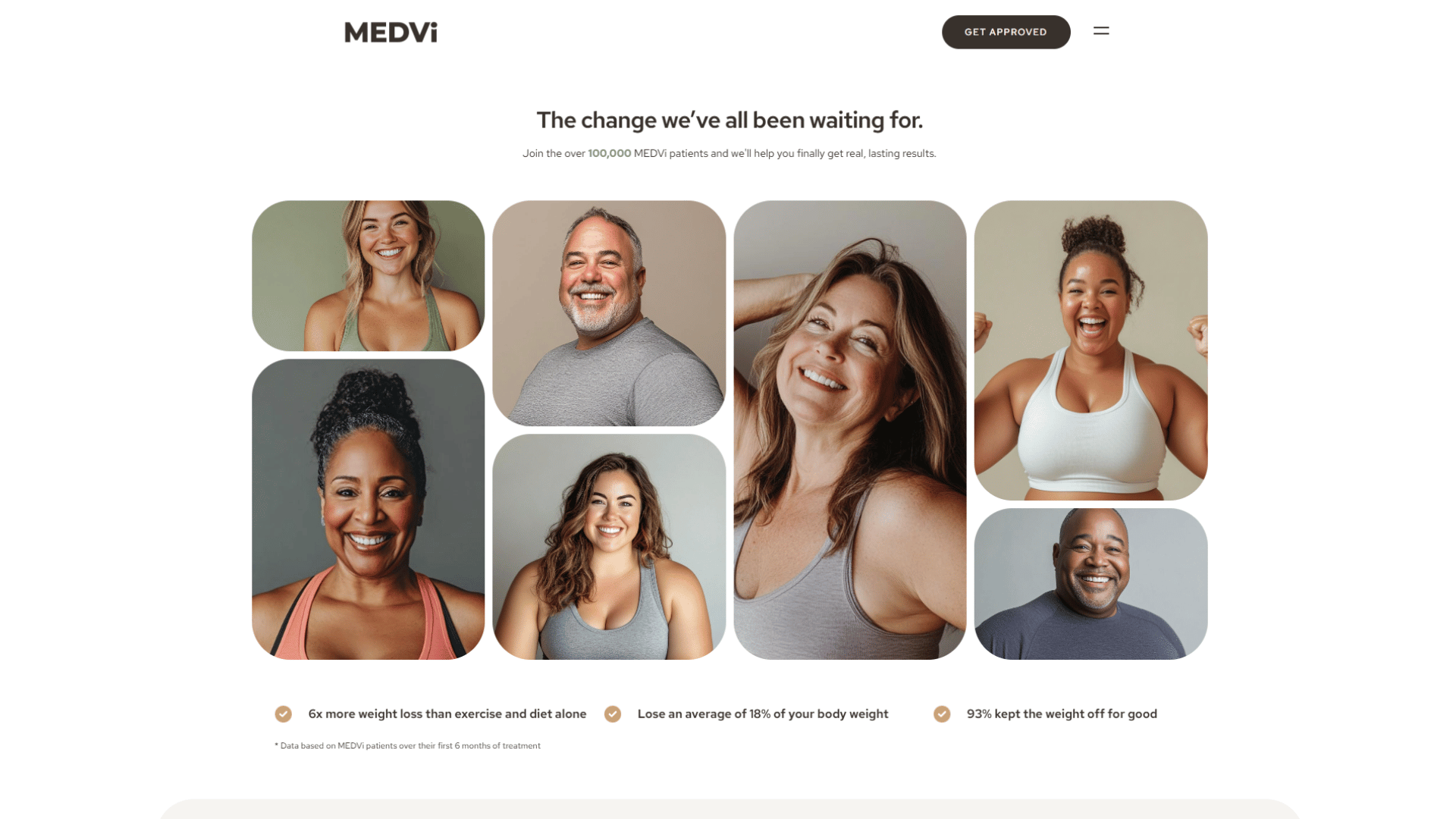 MEDVi Weight Loss: Injections, Tablets & Reviews | Find Your Solution MEDVi Weight Loss: Injections, Tablets & Reviews | Find Your Solution