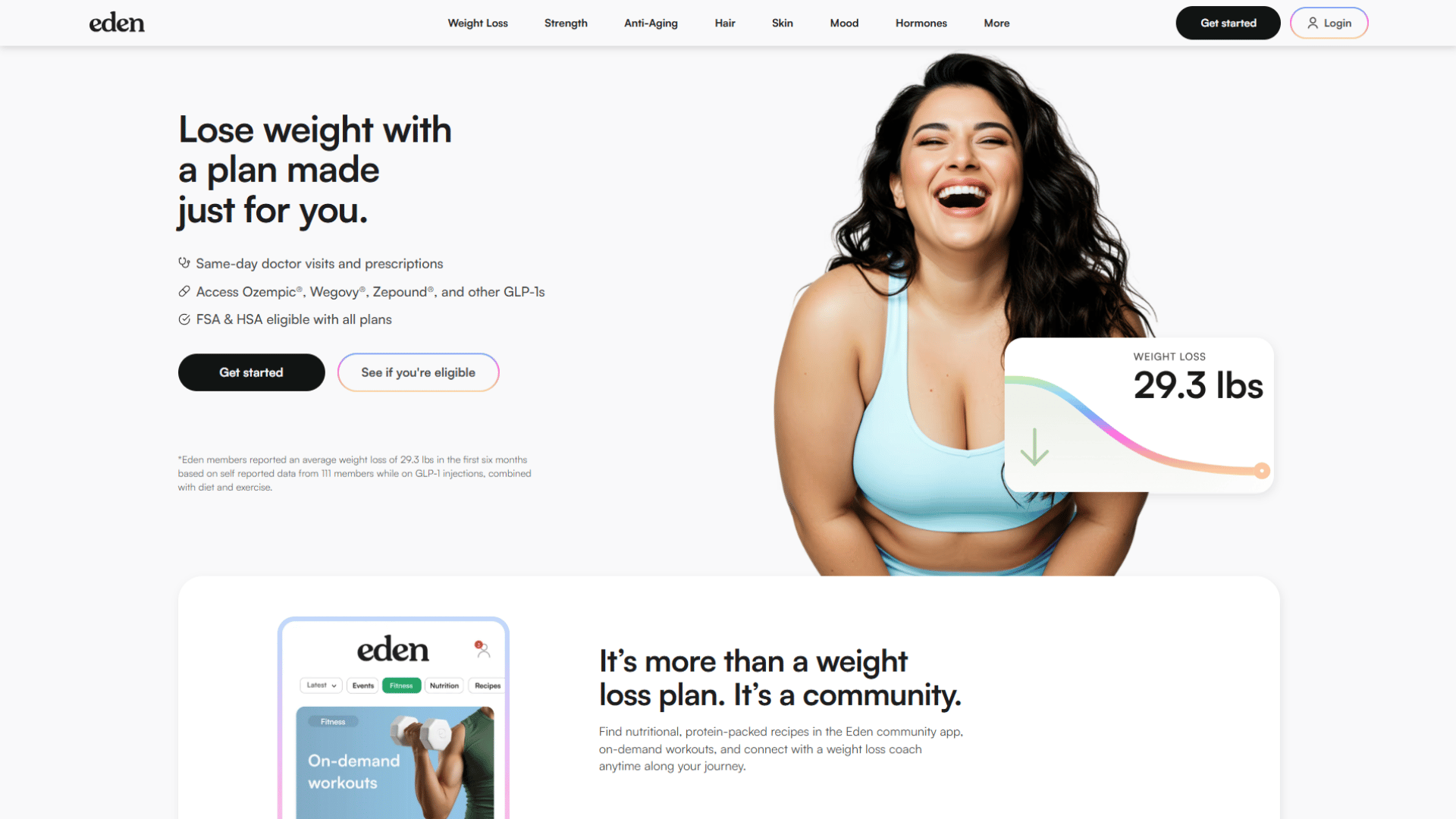 eden glp 1 cost Eden GLP-1 Weight Loss: Reviews, Products & How to Get Started in 2026