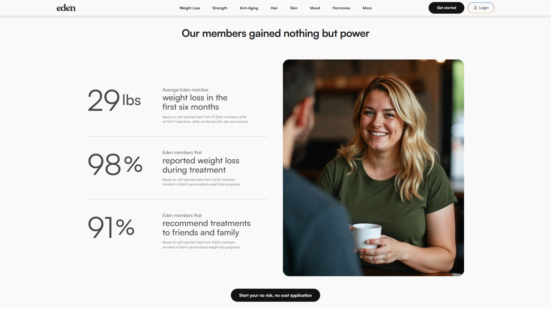 is eden glp 1 legit Eden GLP-1 Weight Loss: Reviews, Products & How to Get Started in 2026