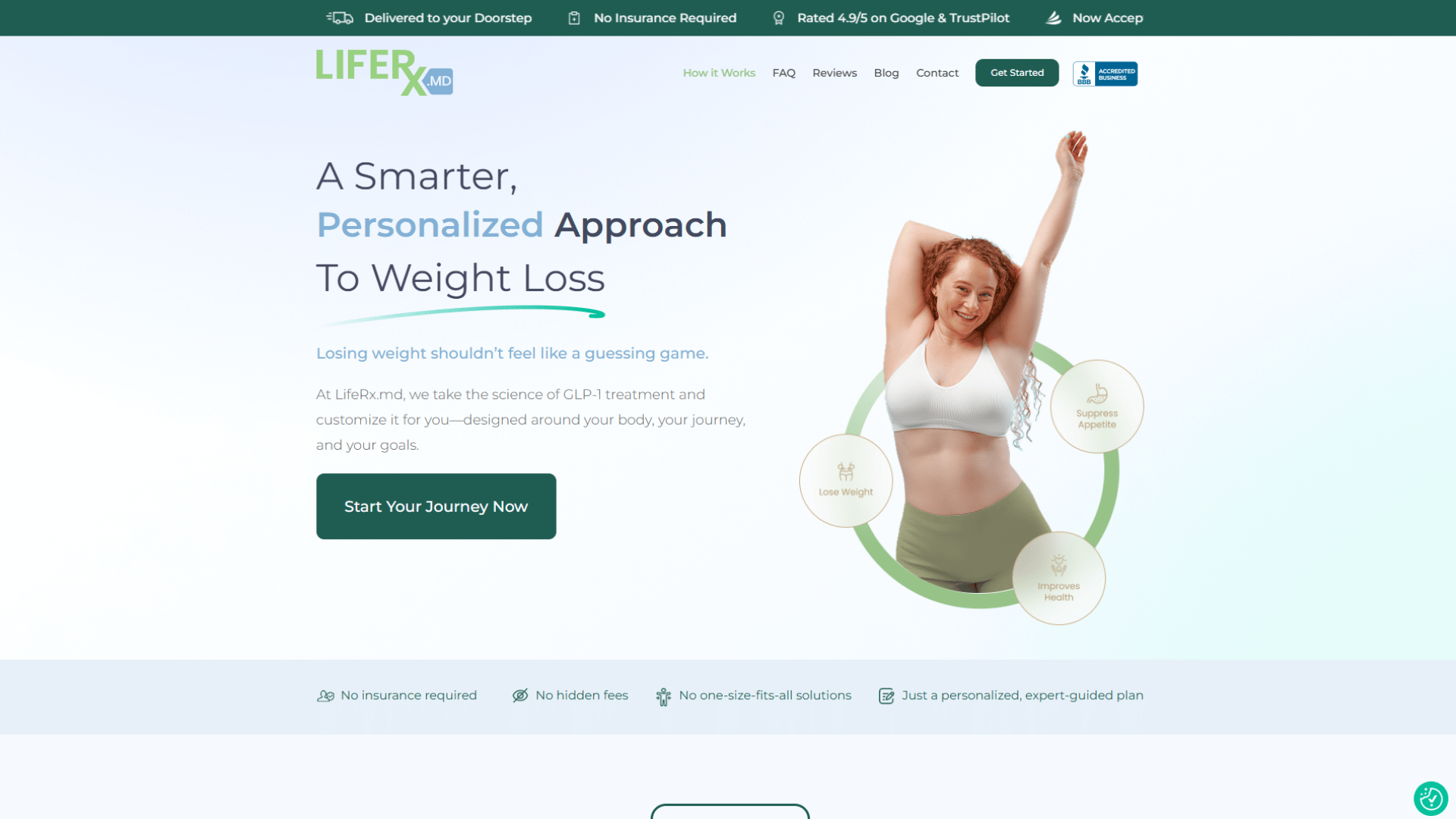 LifeRX MD: Weight Loss Telehealth Reviews & How to Get Started in 2026 LifeRX MD: Weight Loss Telehealth Reviews & How to Get Started in 2026