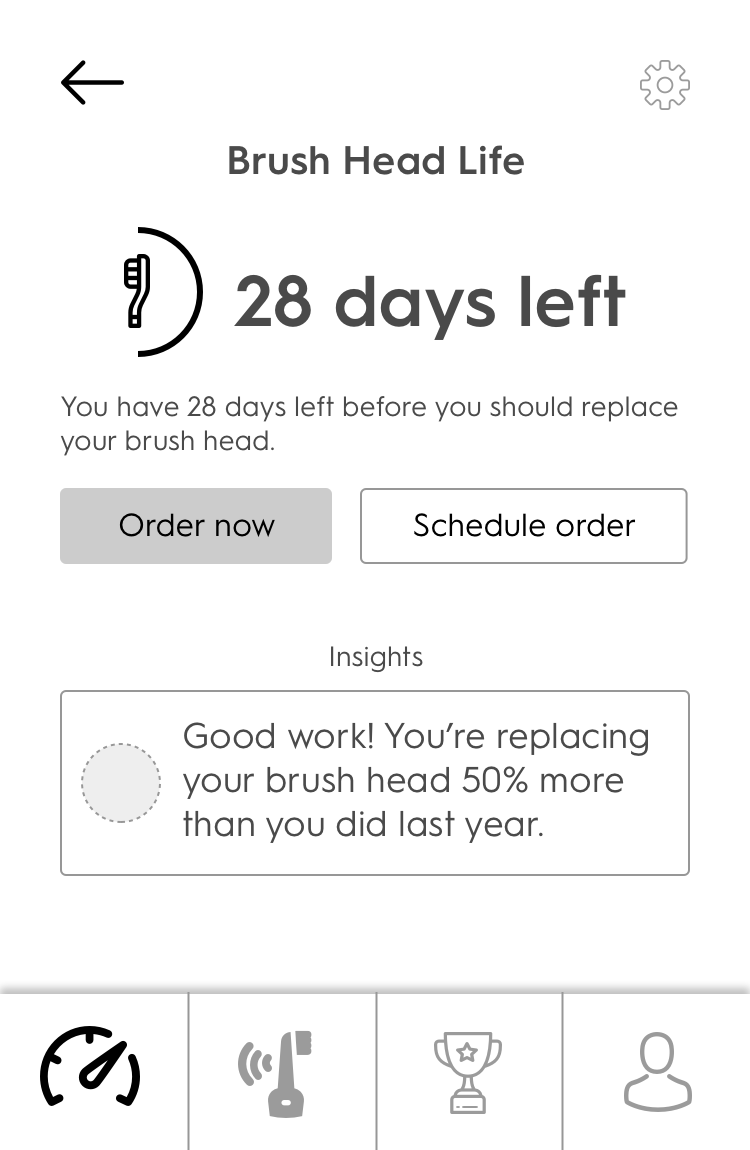 A wireframe showing the brush head life and encouraging reorder and replenishment