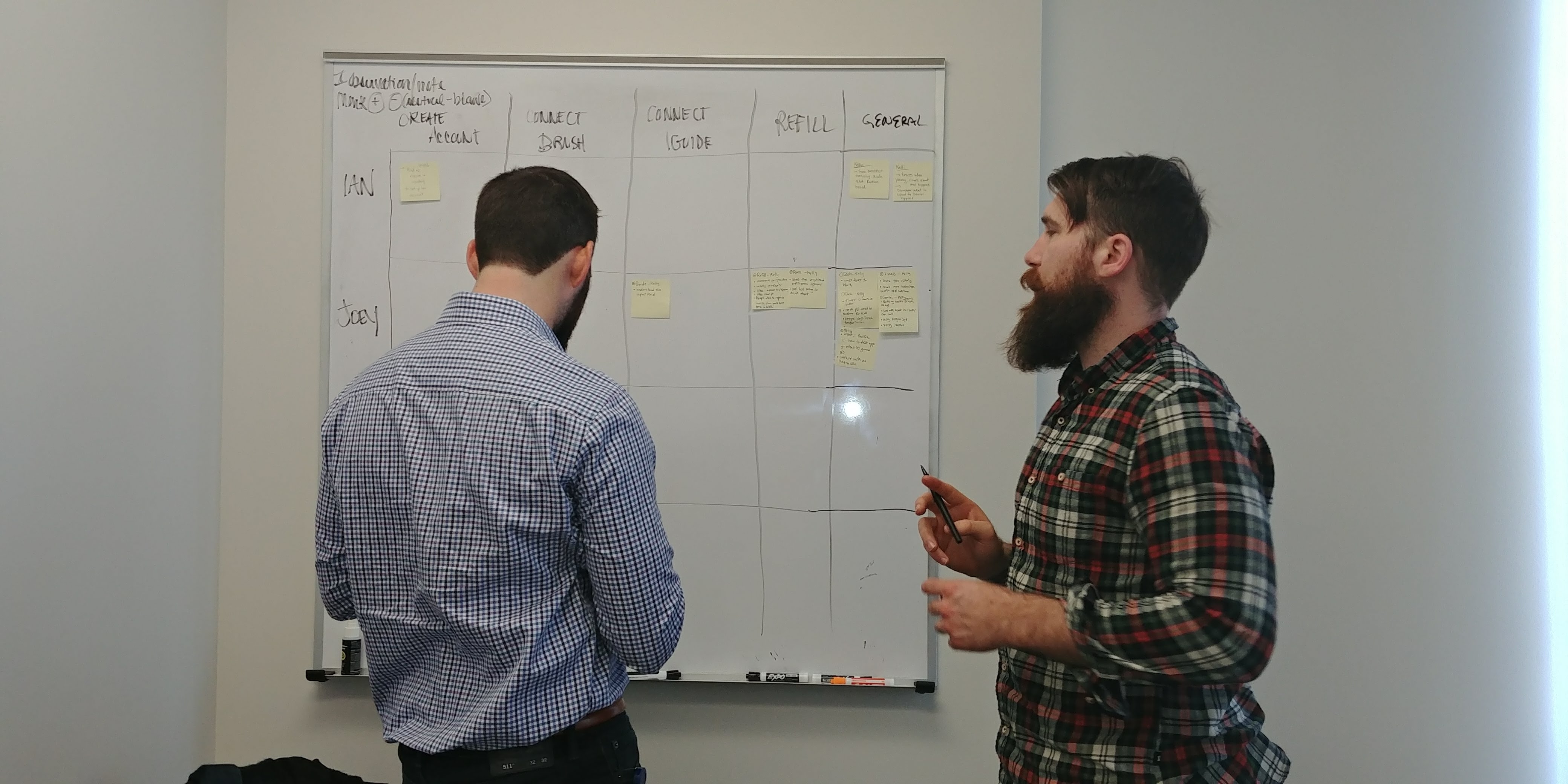 A picture of two men in front of a whiteboard, the whiteboard showing a list of tasks to track during usability testing