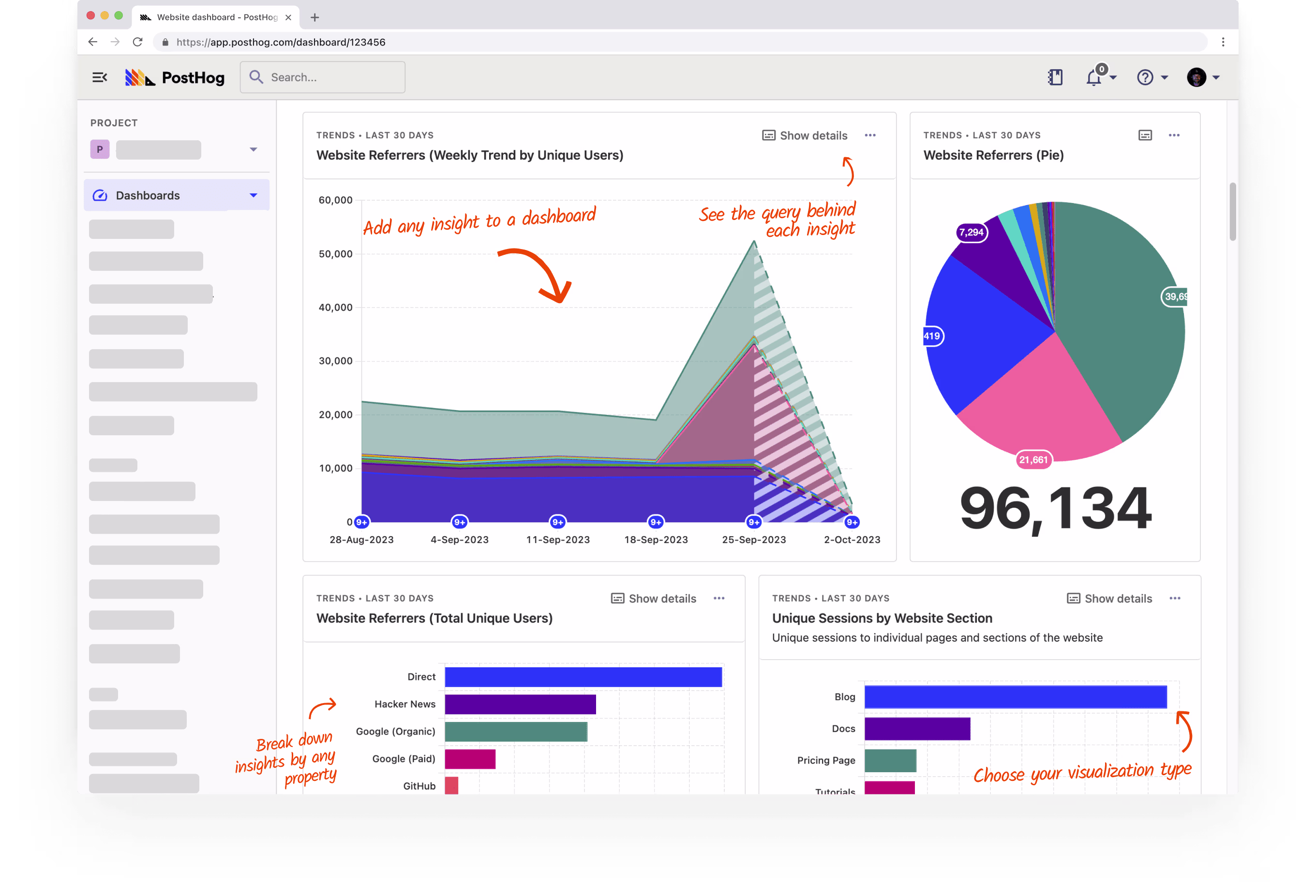 When it comes to understanding user behavior, having the right tools can make all the difference. That's why I was excited to come across PostHog, a powerful open-source product analytics platform. With its wide range of features, PostHog offers businesses like mine the chance to dive deep into user interactions and gain valuable insights. Let me share how this tool has transformed the way I approach product analytics.
