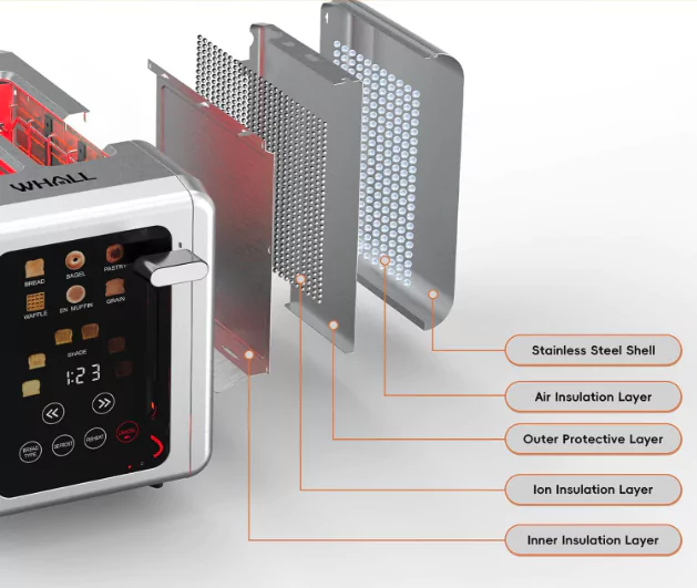 Whall Touch Screen Toaster Review
