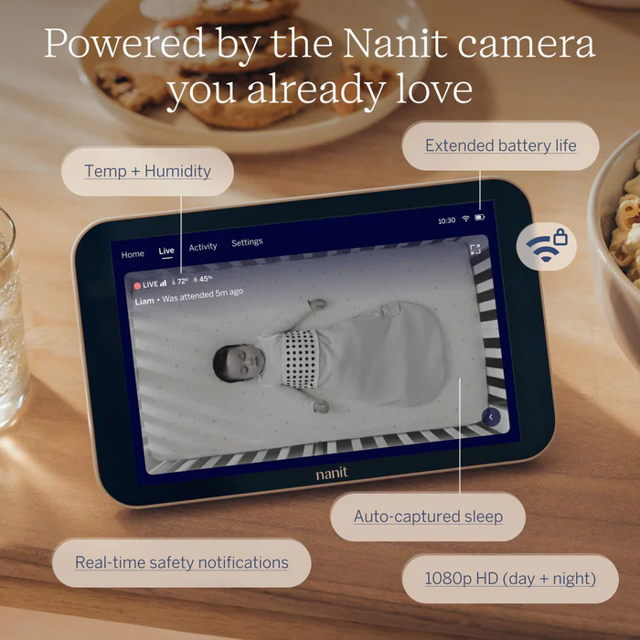 Same Reliable 1080p Camera