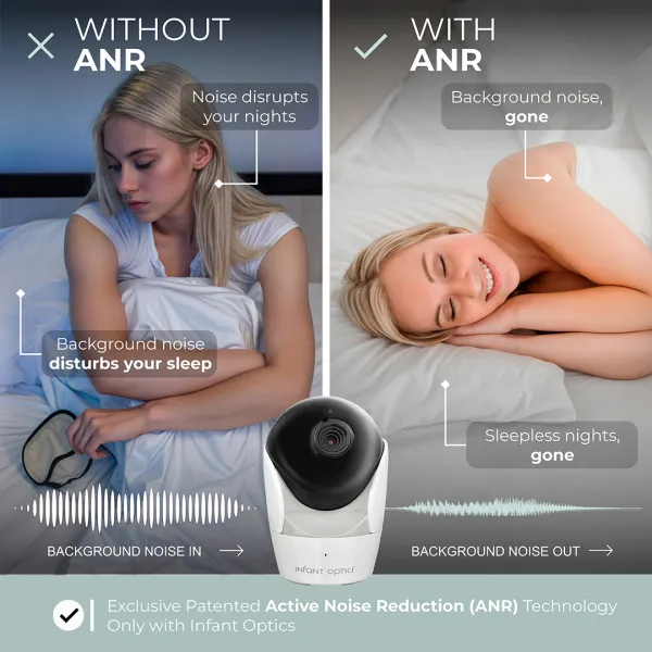 Simultaneous Dual Audio (Patented)