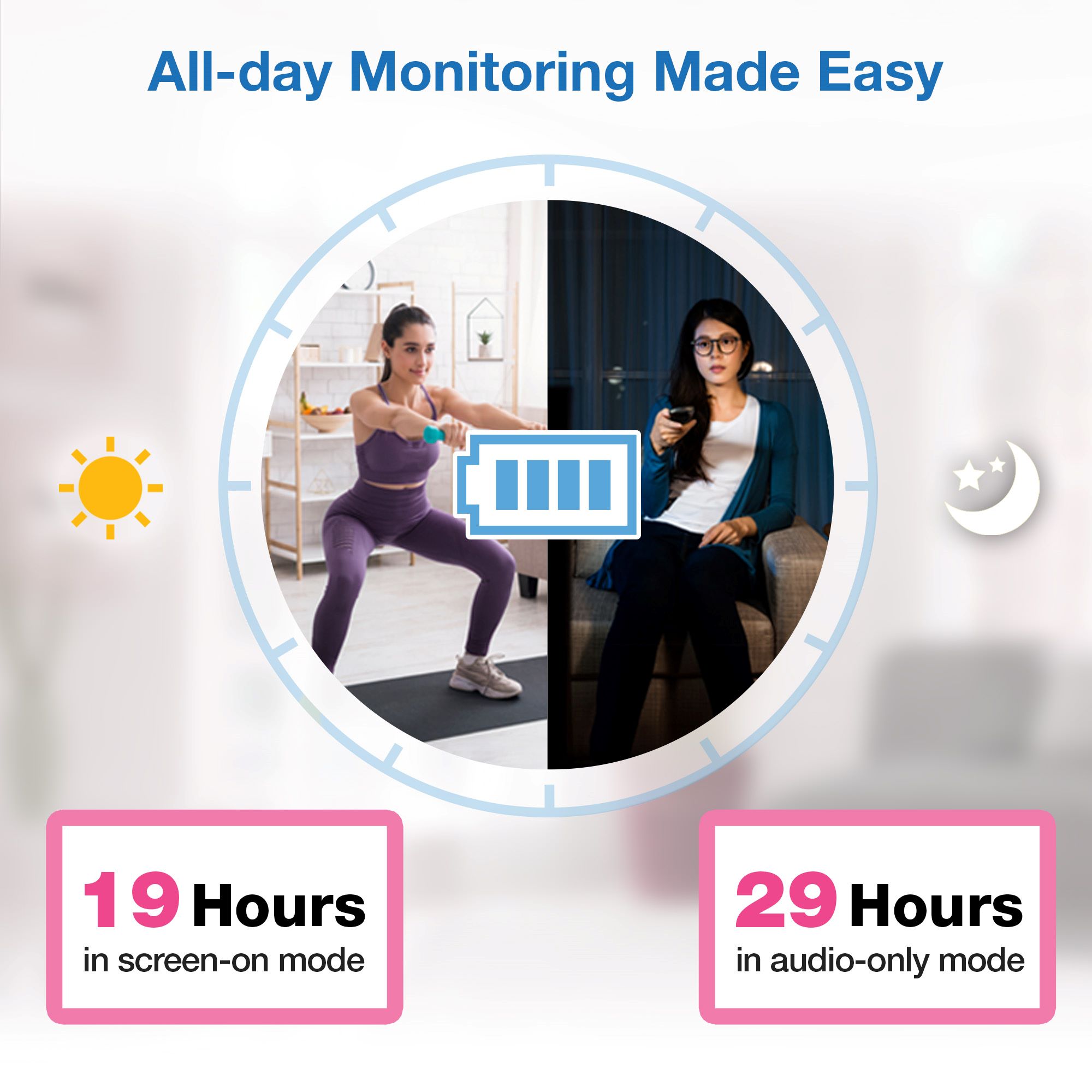 Class-Leading Battery Life