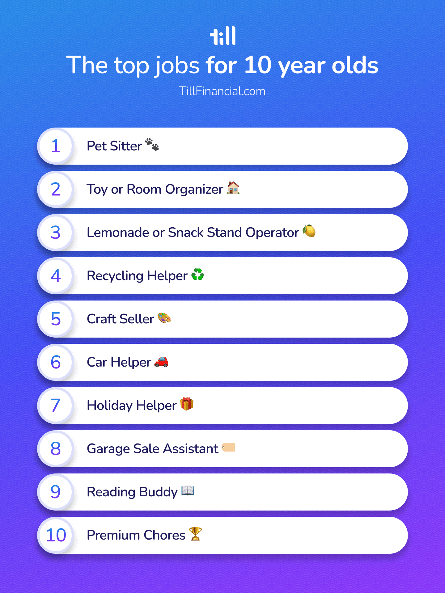 A vertical list of 10 jobs that 10-year-olds could do to earn money and learn some responsibility.