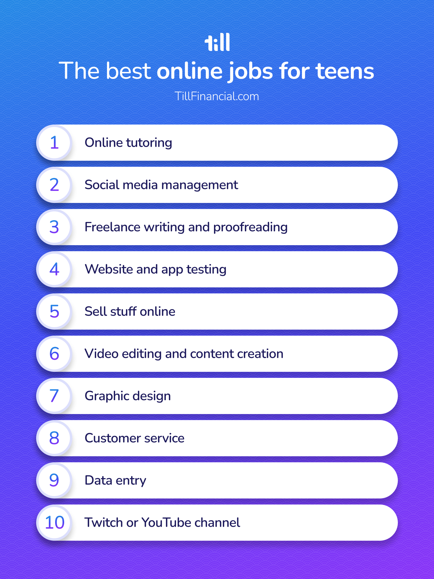 This is a list of 10 jobs that kids and teens can do online to make money