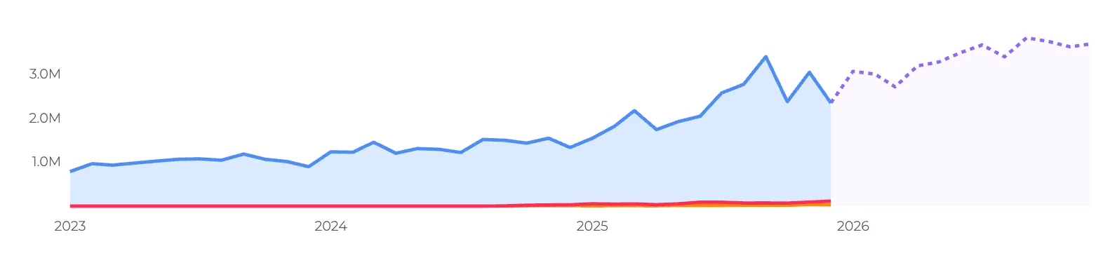Golden brown hair trend
