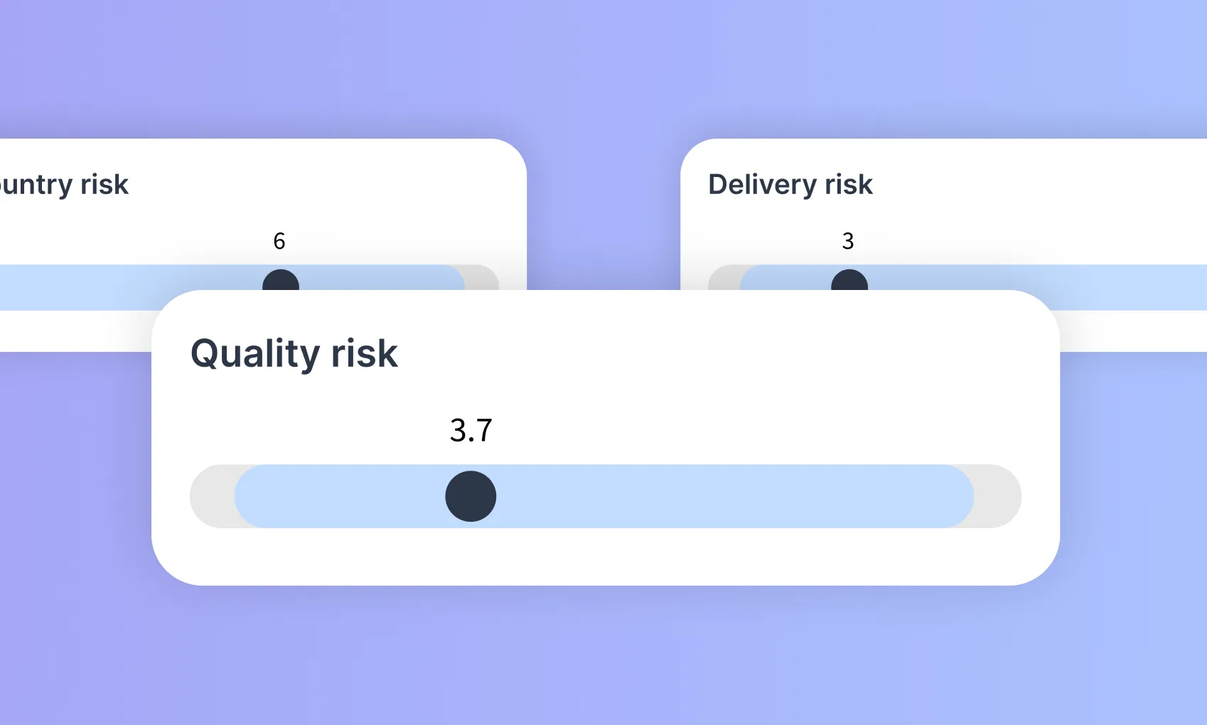 CEEZER Prism - proprietary risk assessment